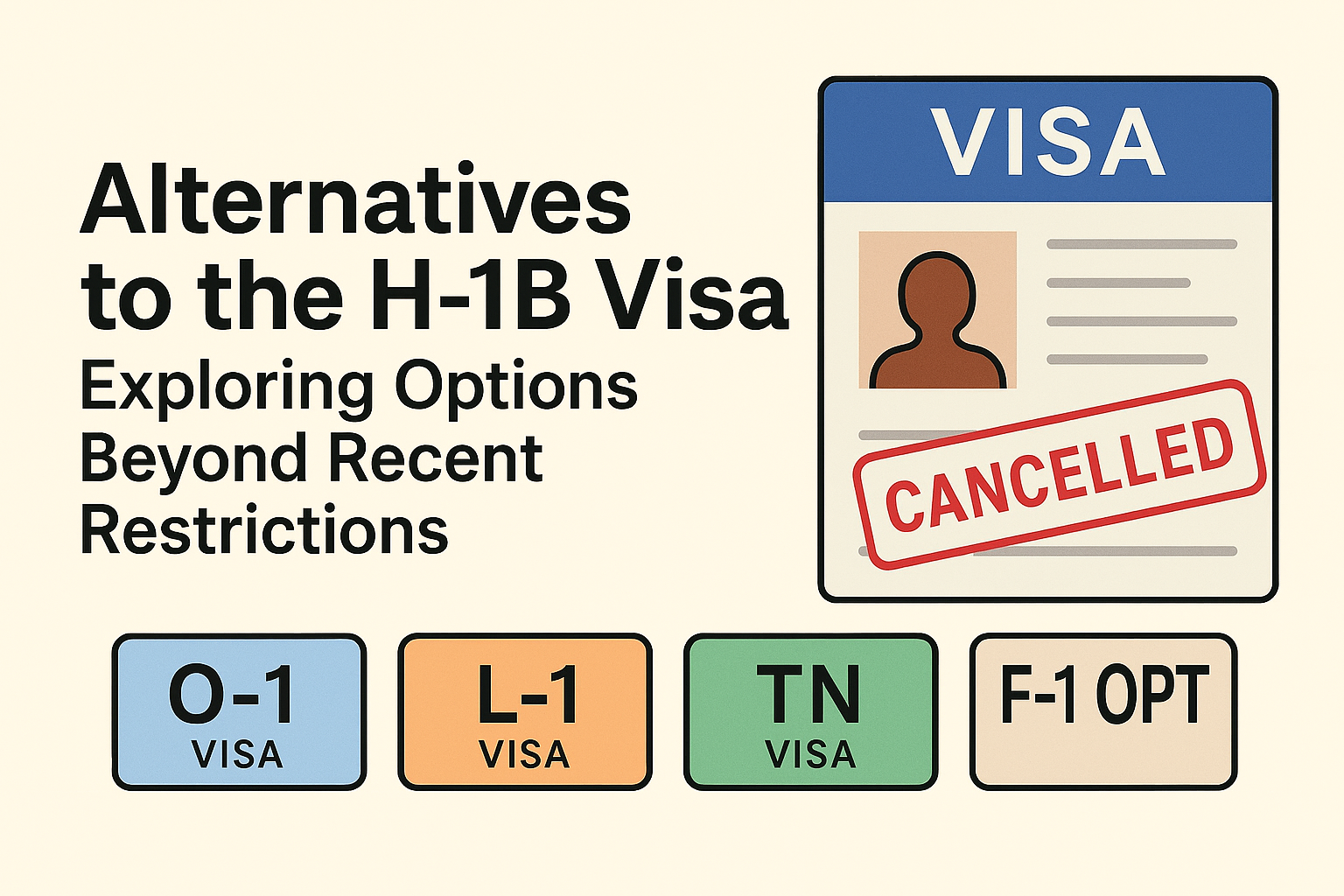 Alternatives To The H-1B Visa: Navigating Latest U.S. Restrictions