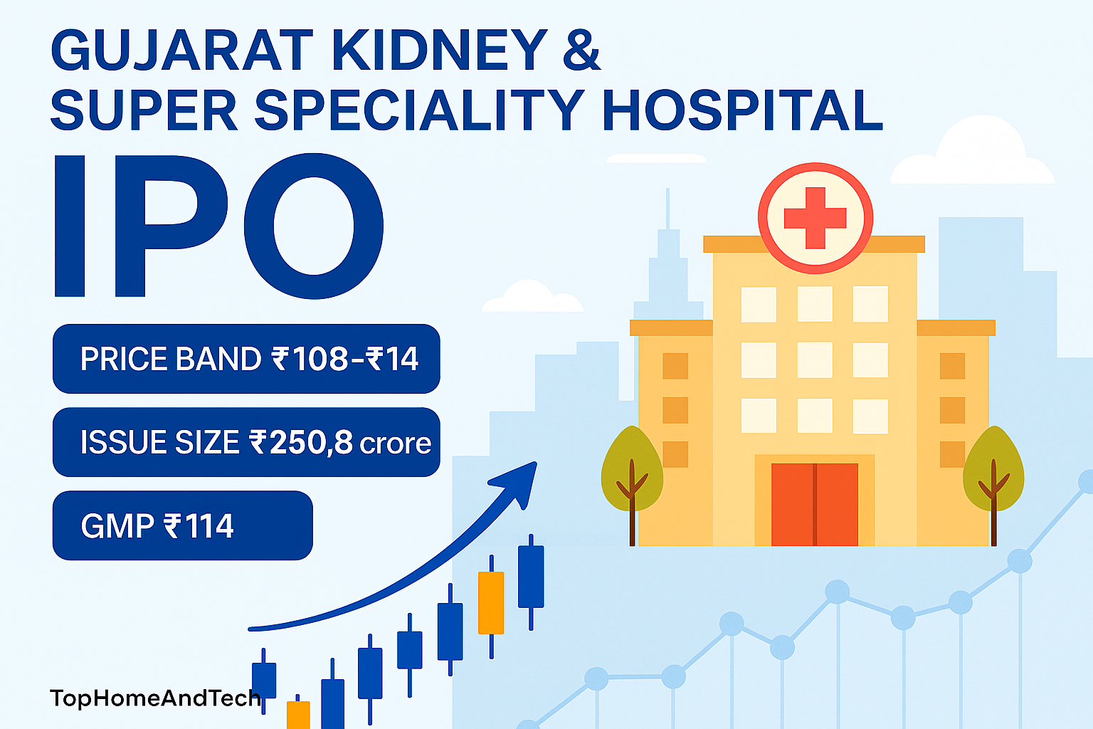 Gujarat Kidney Hospital GMP
